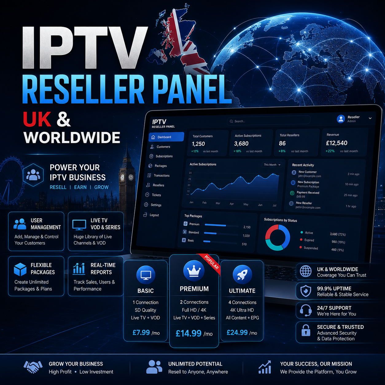 IPTVUK reseller packages — Family, Starter and Pro reseller plans